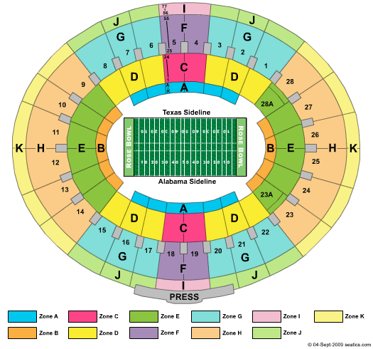 Rose Bowl Stadium - Pasadena BCS Champ Zone Seating Chart
